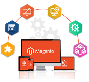 magento-development