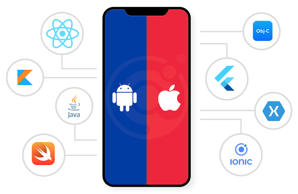 mobile development banner