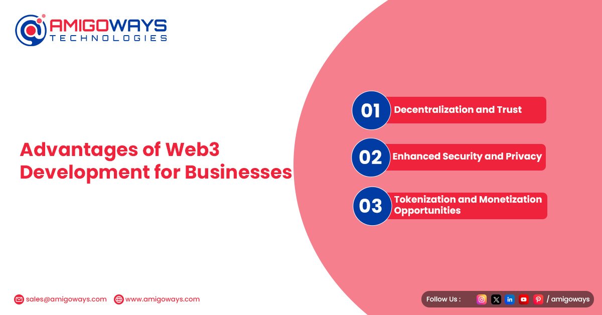 advantages-of-web3-development-for-businesses