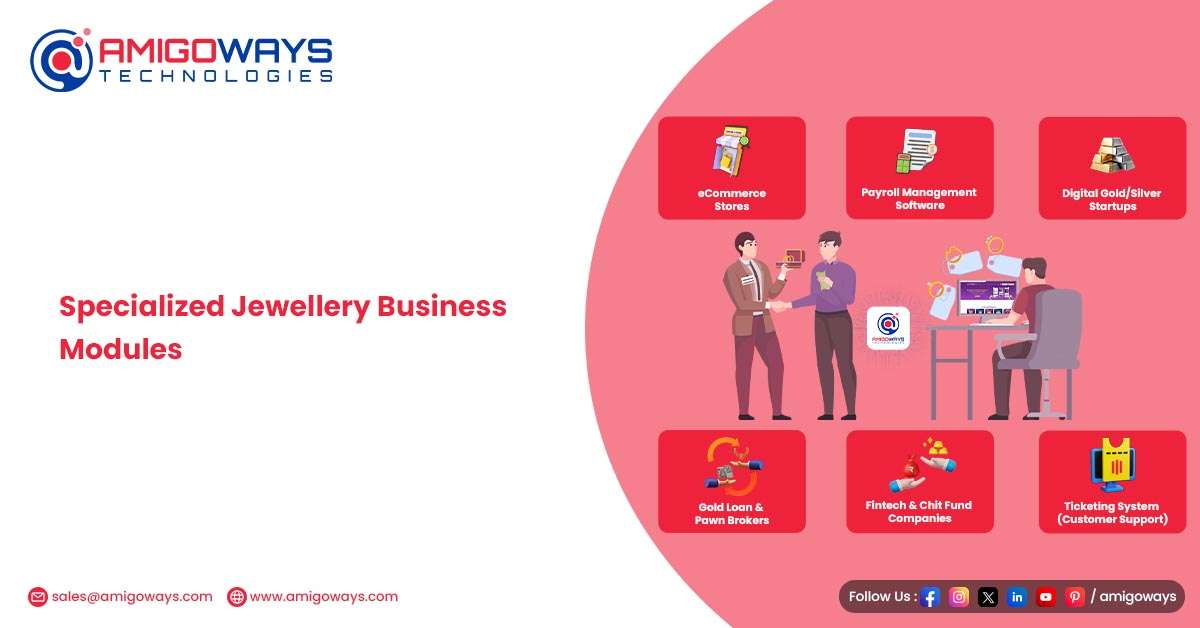 Amigoways Jewellery Management CRM Software – The Ultimate Solution for Modern Jewellery Businesses Specialized modules for jewellery business in Amigoways CRM