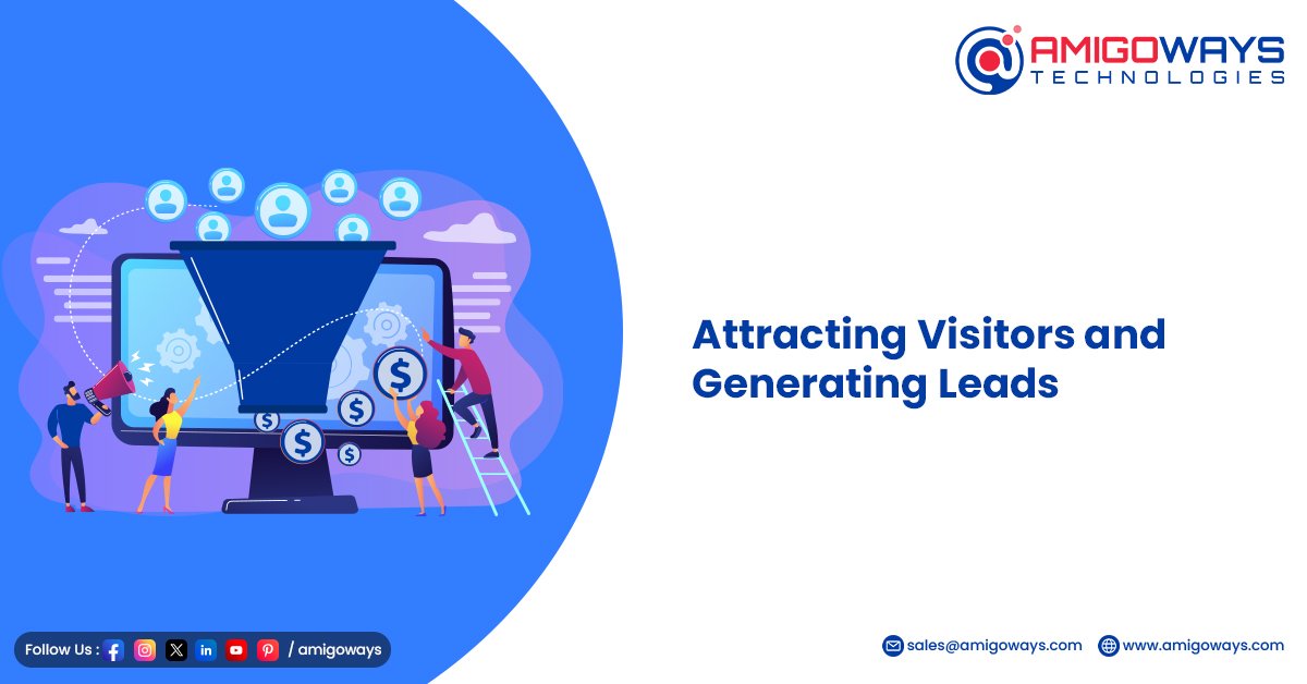 Attracting Visitors and Generating Leads