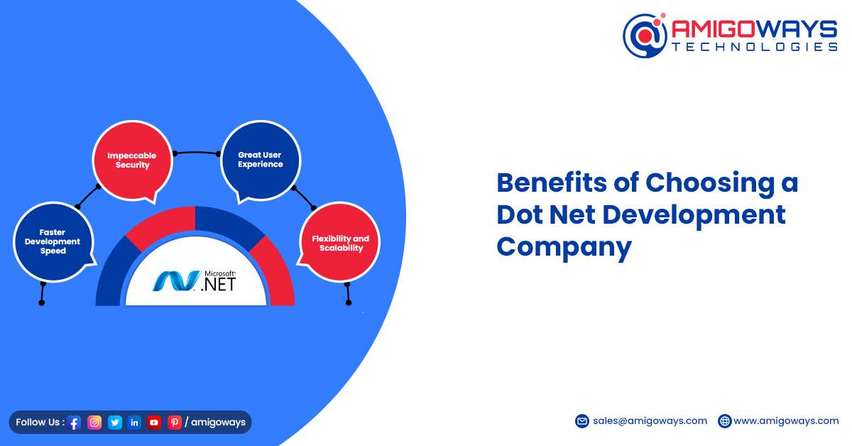 Benefits of Choosing a Dot Net Development Company