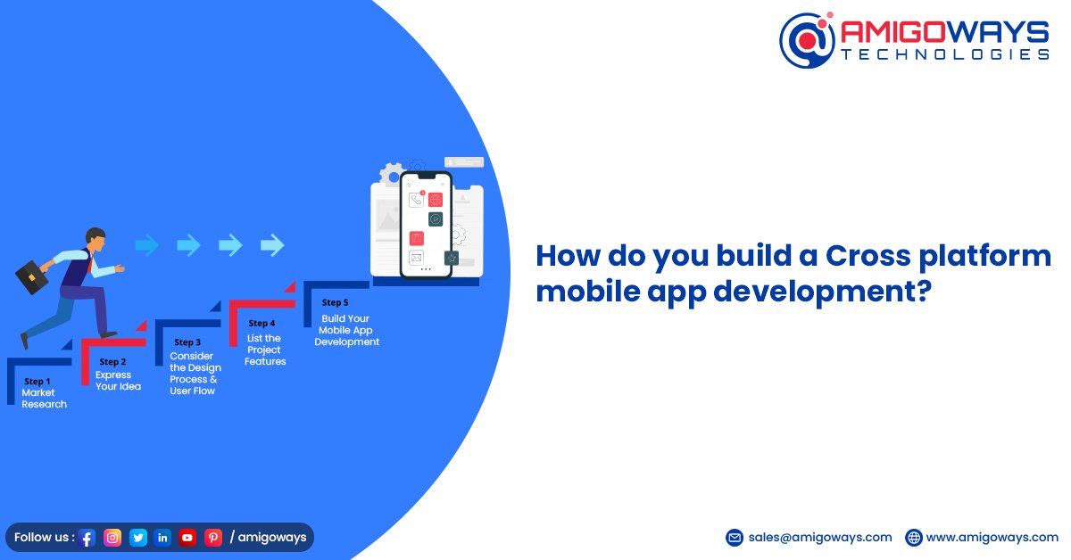 build a Cross platform mobile app development