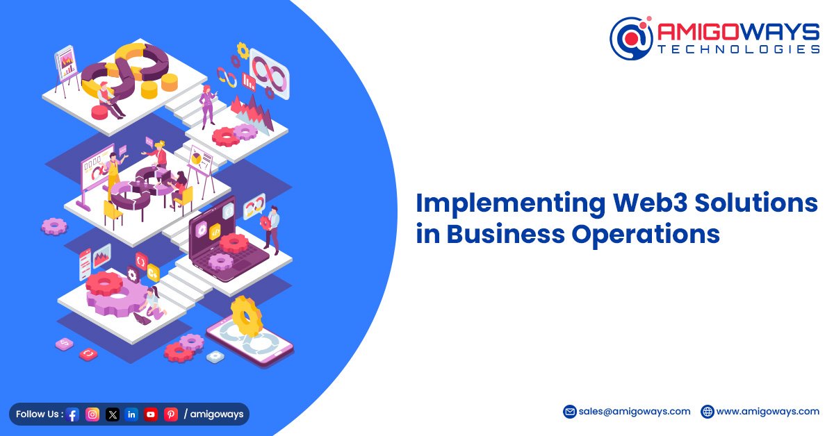 implementing-web3-solutions-in-business-operations