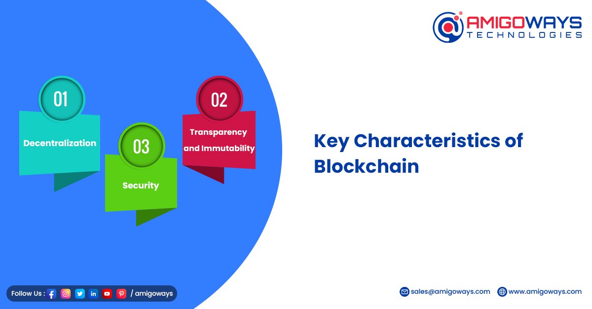 Key Characteristics Of Blockchain