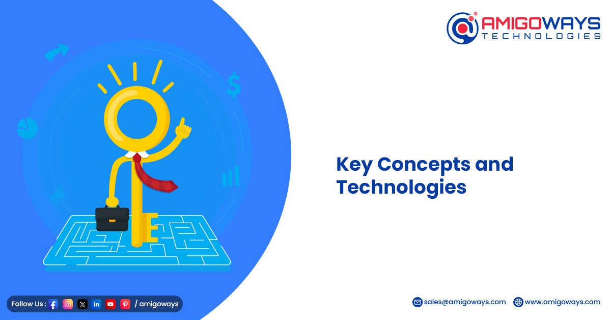 key-concepts-and-technologies