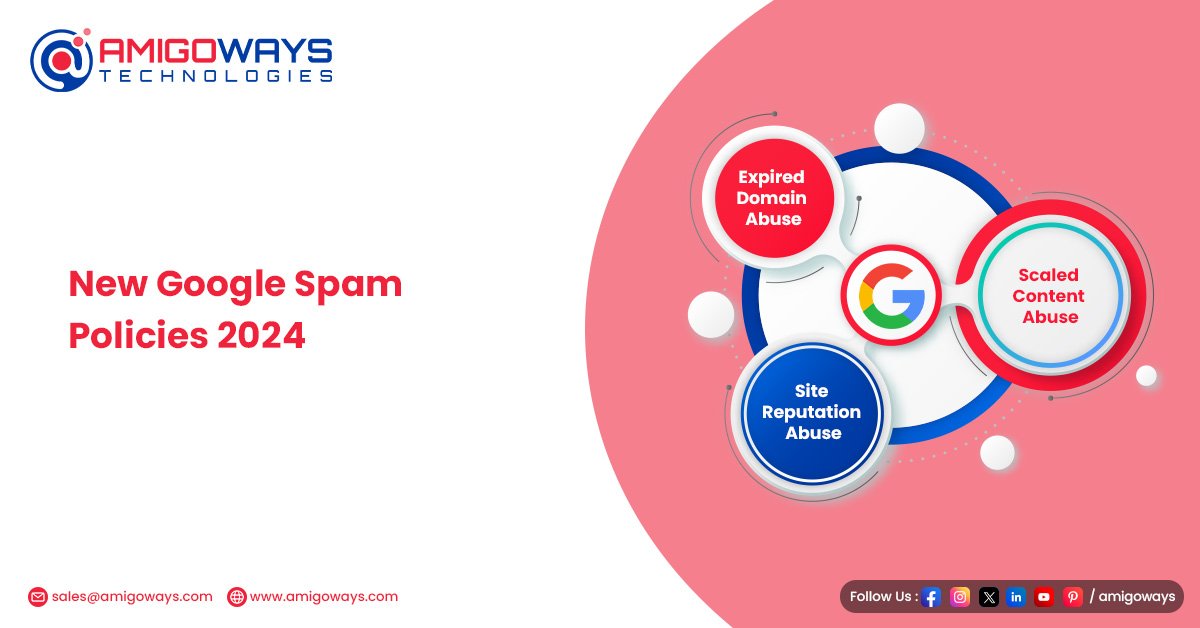 New Google Spam policies 2024