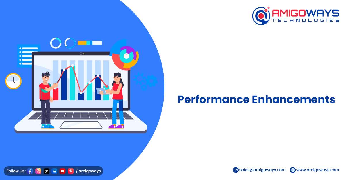 Performance Enhancements