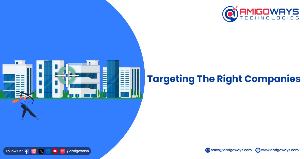 Targeting The Right Companies