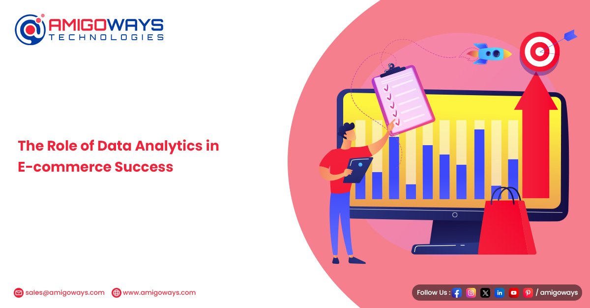 the-role-of-data-analytics-in-ecommerce-success