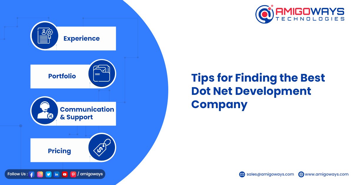 Tips for Finding the Best Dot Net Development Company