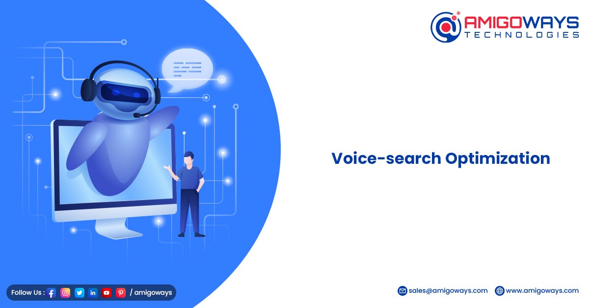 Voice-search Optimization