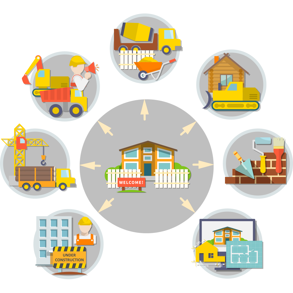 Amigoways digital transformation benefits for construction industry