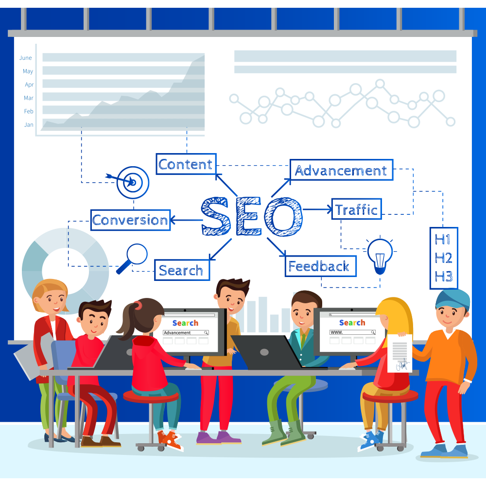best-seo-services-and-solutions