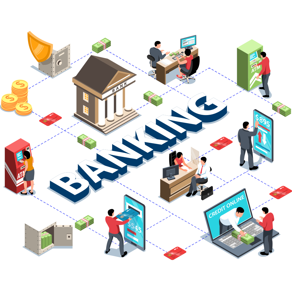 banking system software development