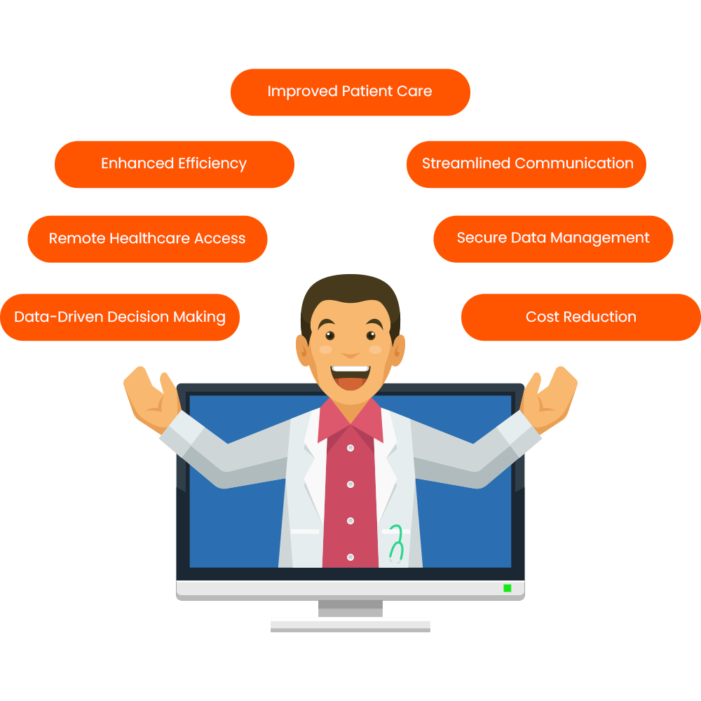 Benefits of Digital Solutions for Healthcare Industry