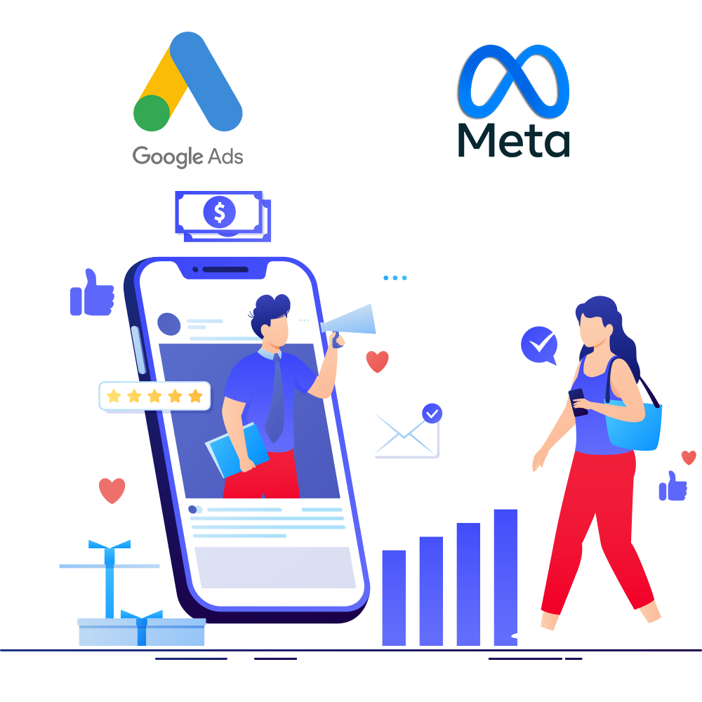 Meta & Google Ads