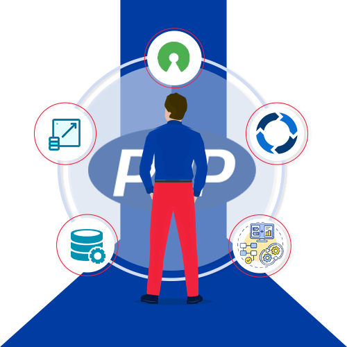 Why Choose PHP Development For Your Project
