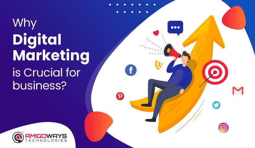 why-digital-marketing-is-crucial-for-business