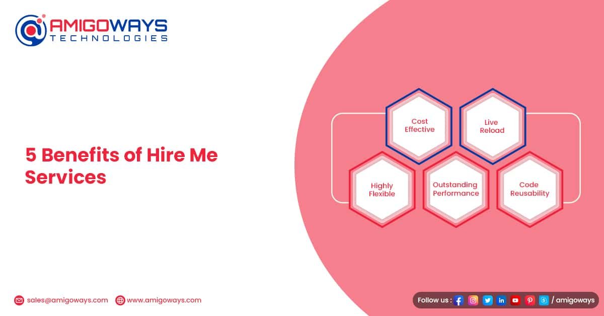 Benefits of Hire Me Services