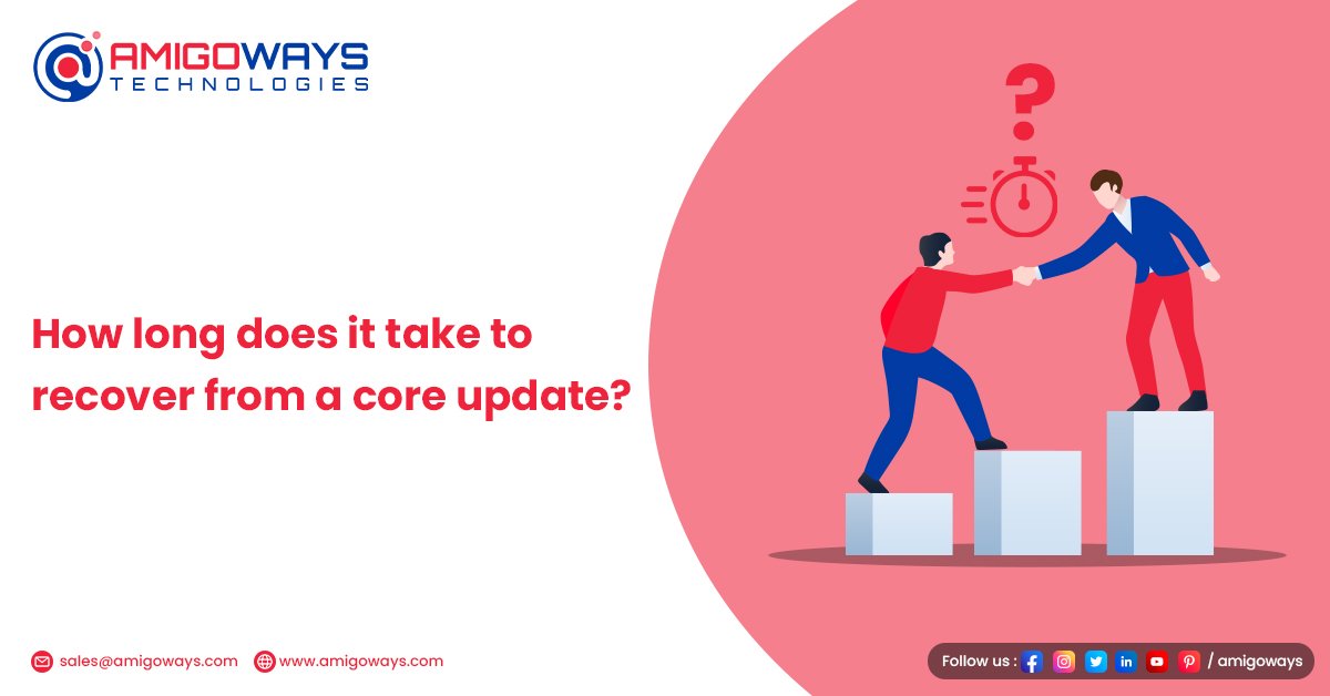 How long does it take to recover from a core update?