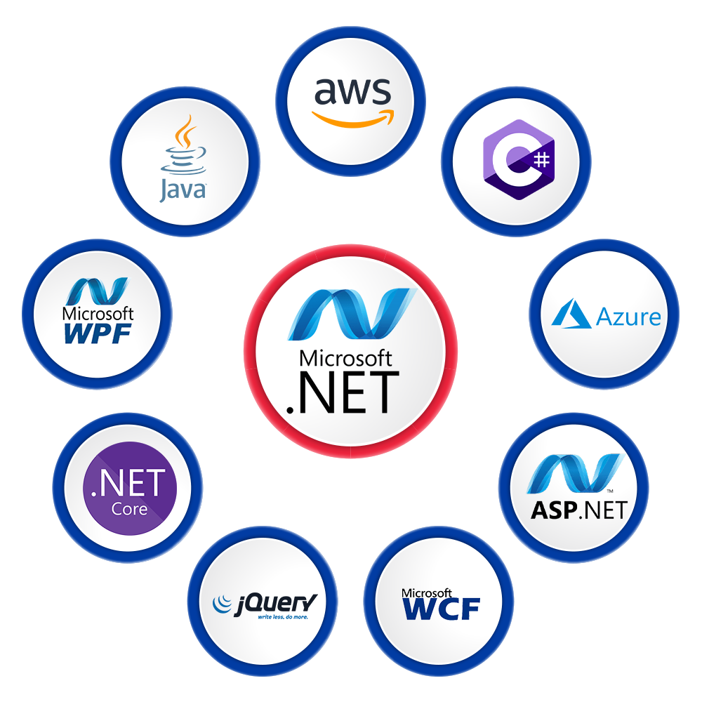 Best Dot Net Development Services in Madurai Amigoways