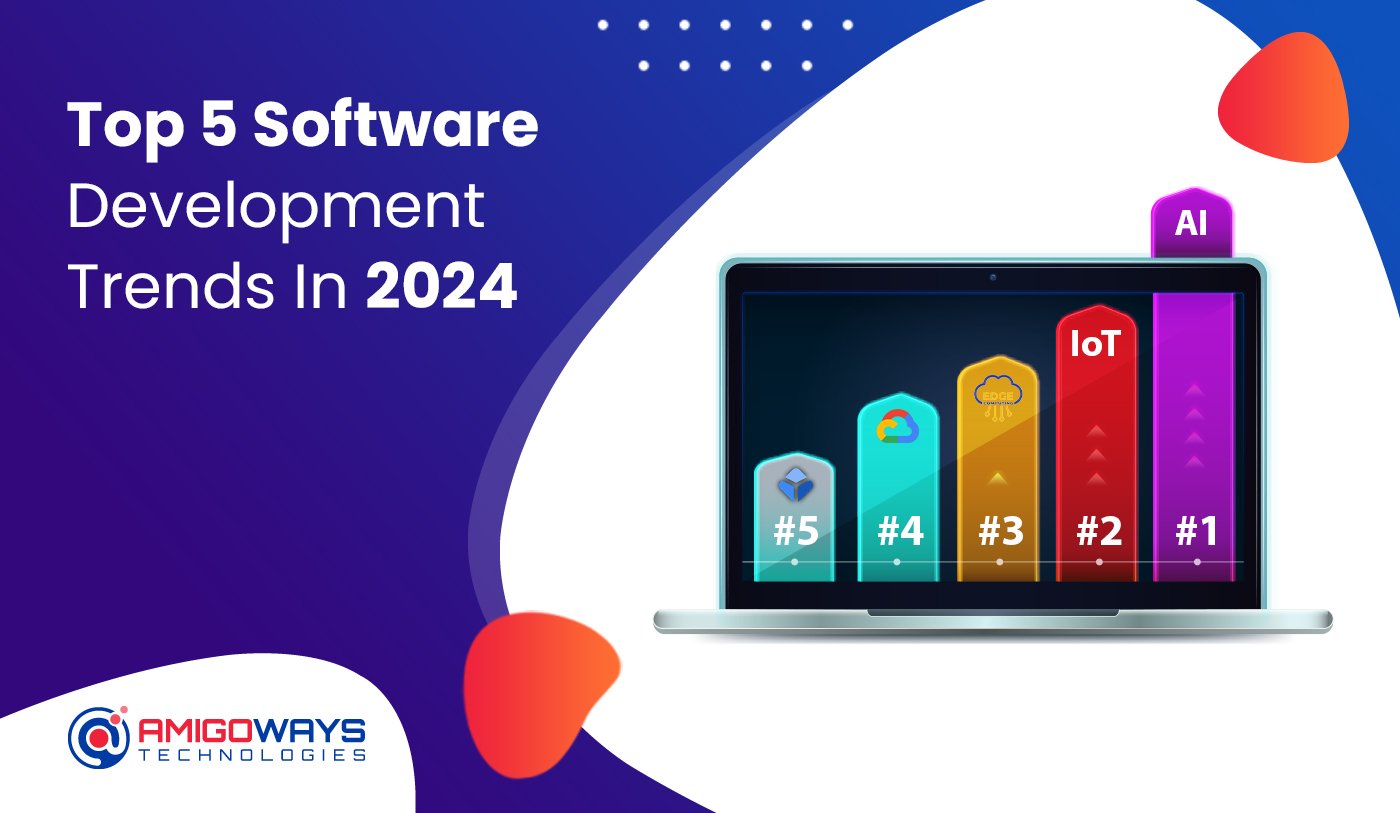 Top 5 Software Development Trends In 2024