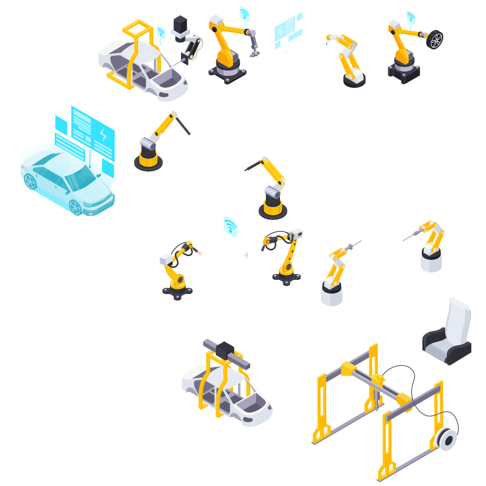 Complete Digital Software Suite for the Automotive Industry Top