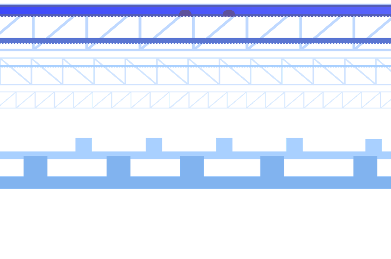 Complete Digital Software Suite for the Manufacturing Industry