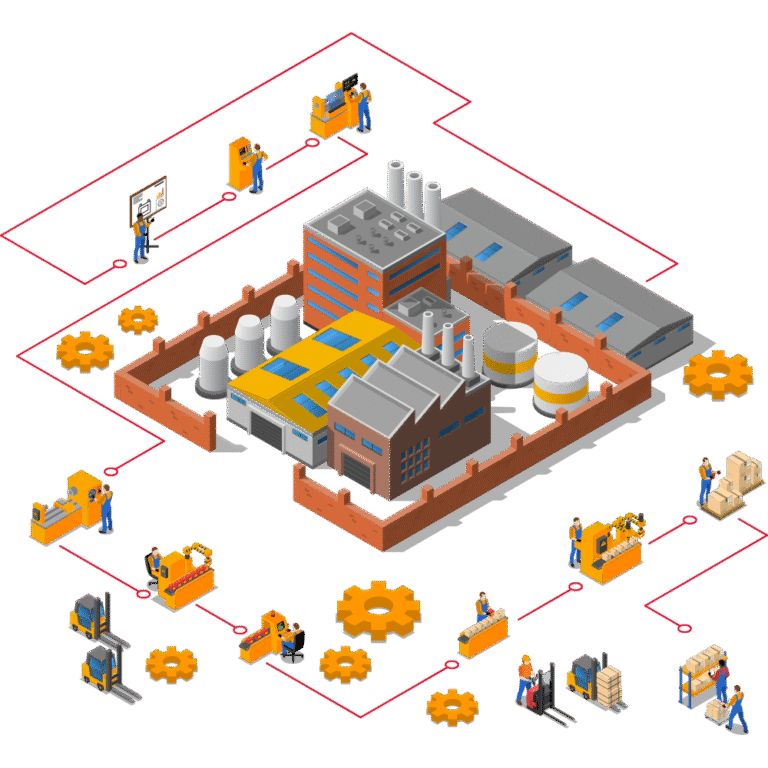 Digital Manufacturing Solutions | Smart Factory Software In Madurai ...