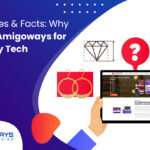 Gold types and jewellery technology insights with Amigoways digital solutions