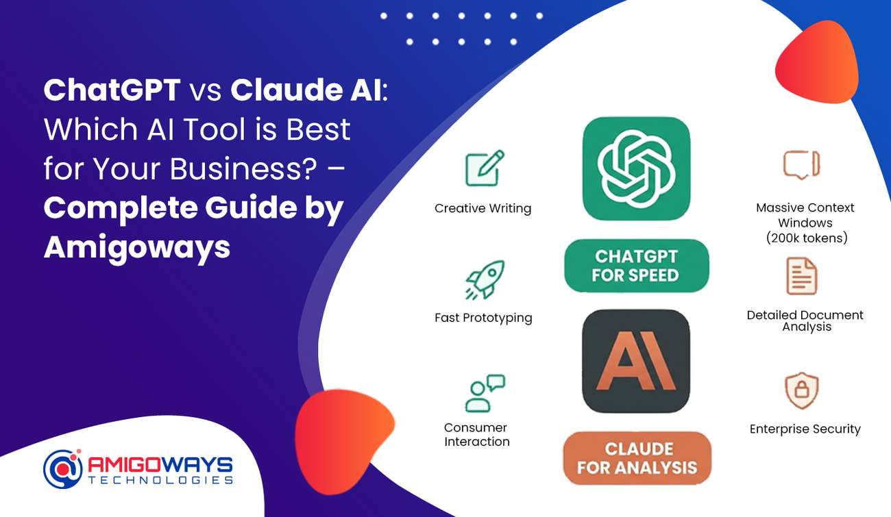 ChatGPT vs Claude AI: Which AI Tool is Best for Your Business? – Complete Guide by Amigoways ChatGPT vs Claude AI: Which AI Tool is Best for Your Business? – Complete Guide by Amigoways